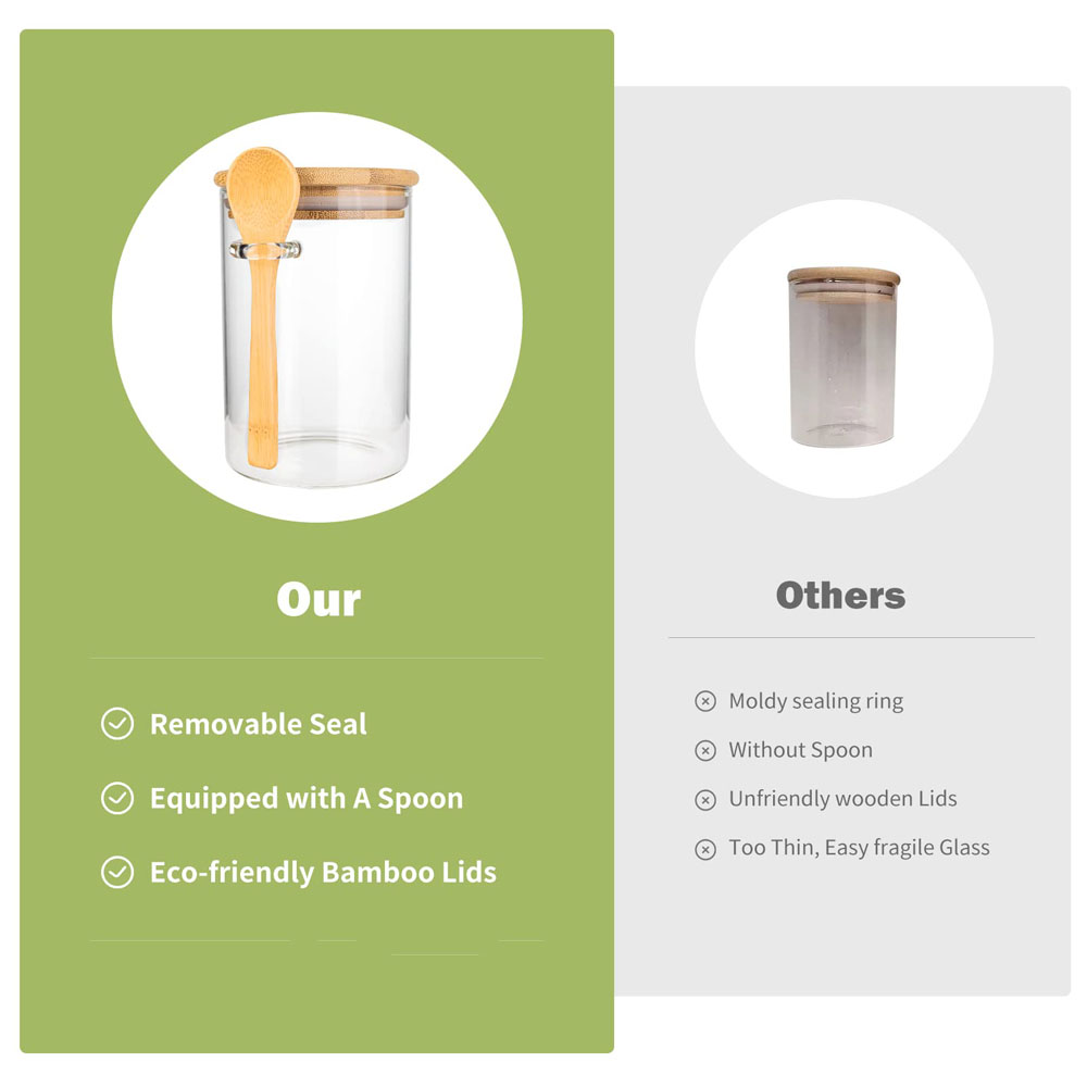 気密性のある食品保存用プラスチック容器、木製スプーンと蓋付き - Coffee Tea Canister Set のレビューと価格