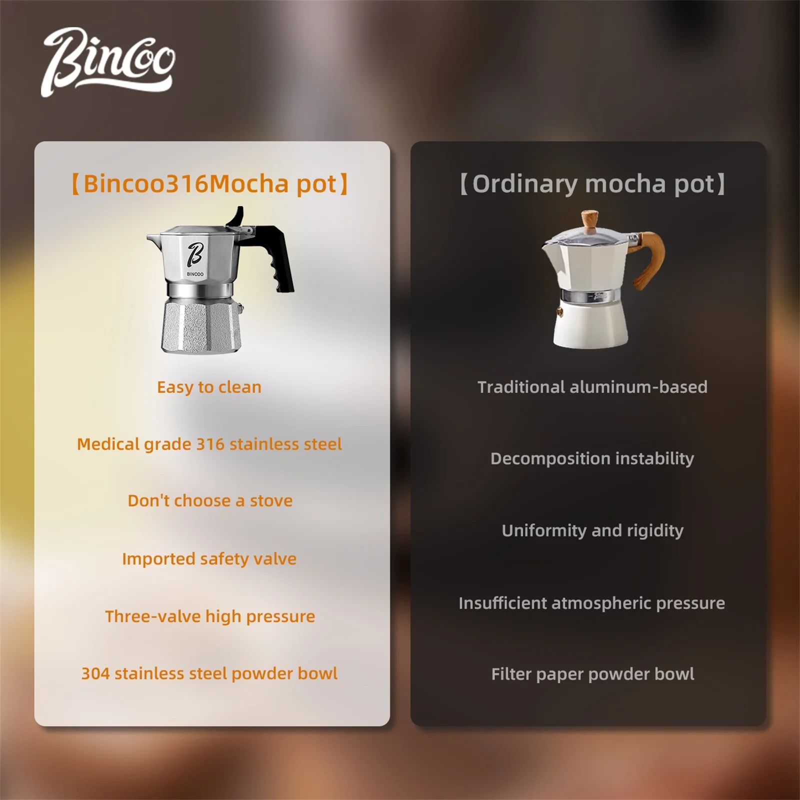 ビンクー プロフェッショナル ミニ 3バルブ コーヒーメーカ - Moka Pot Stove のレビューと価格