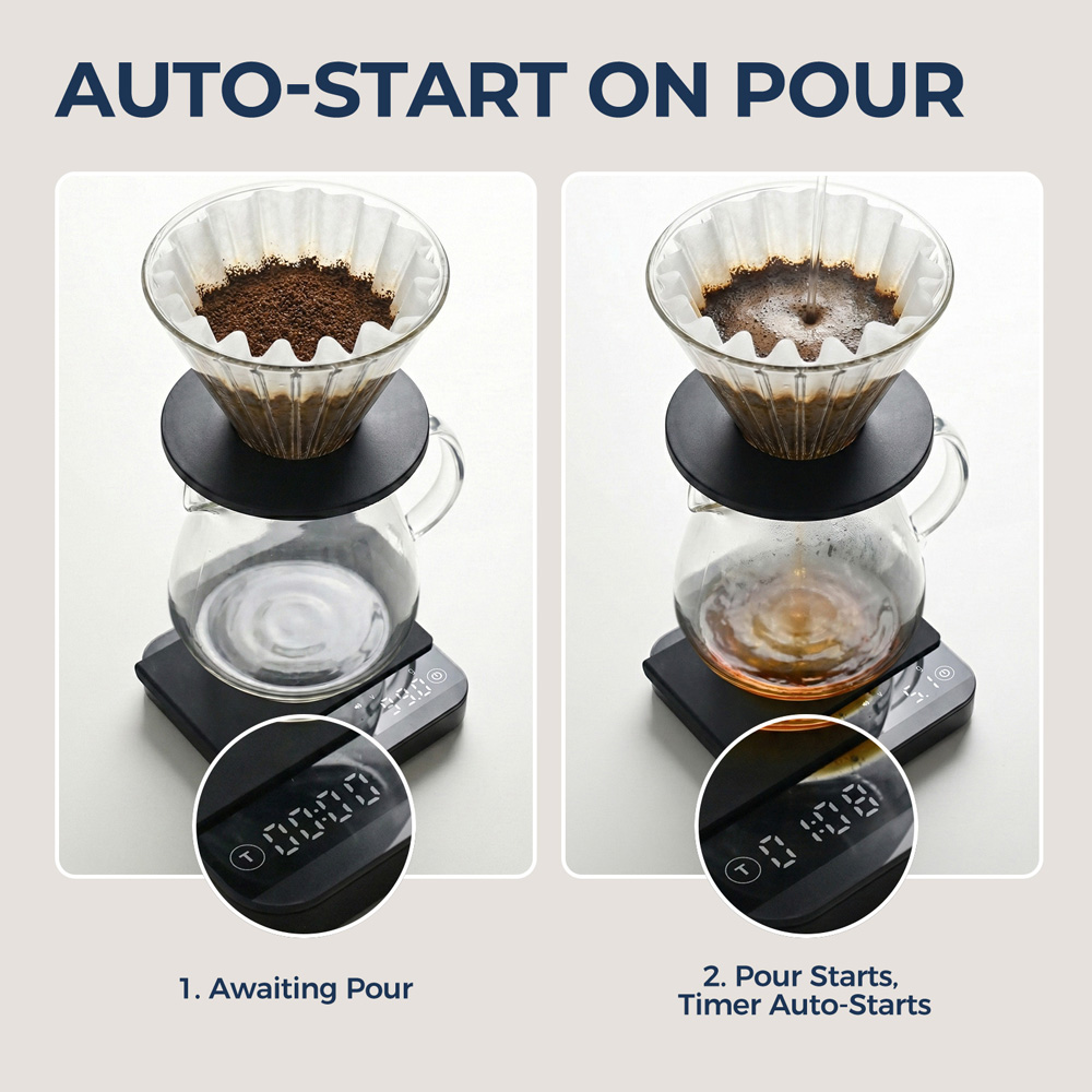 ポータブルコーヒースケール 0.1g精度 0.3g-2000 - Coffee & Tea Haus のレビューと価格