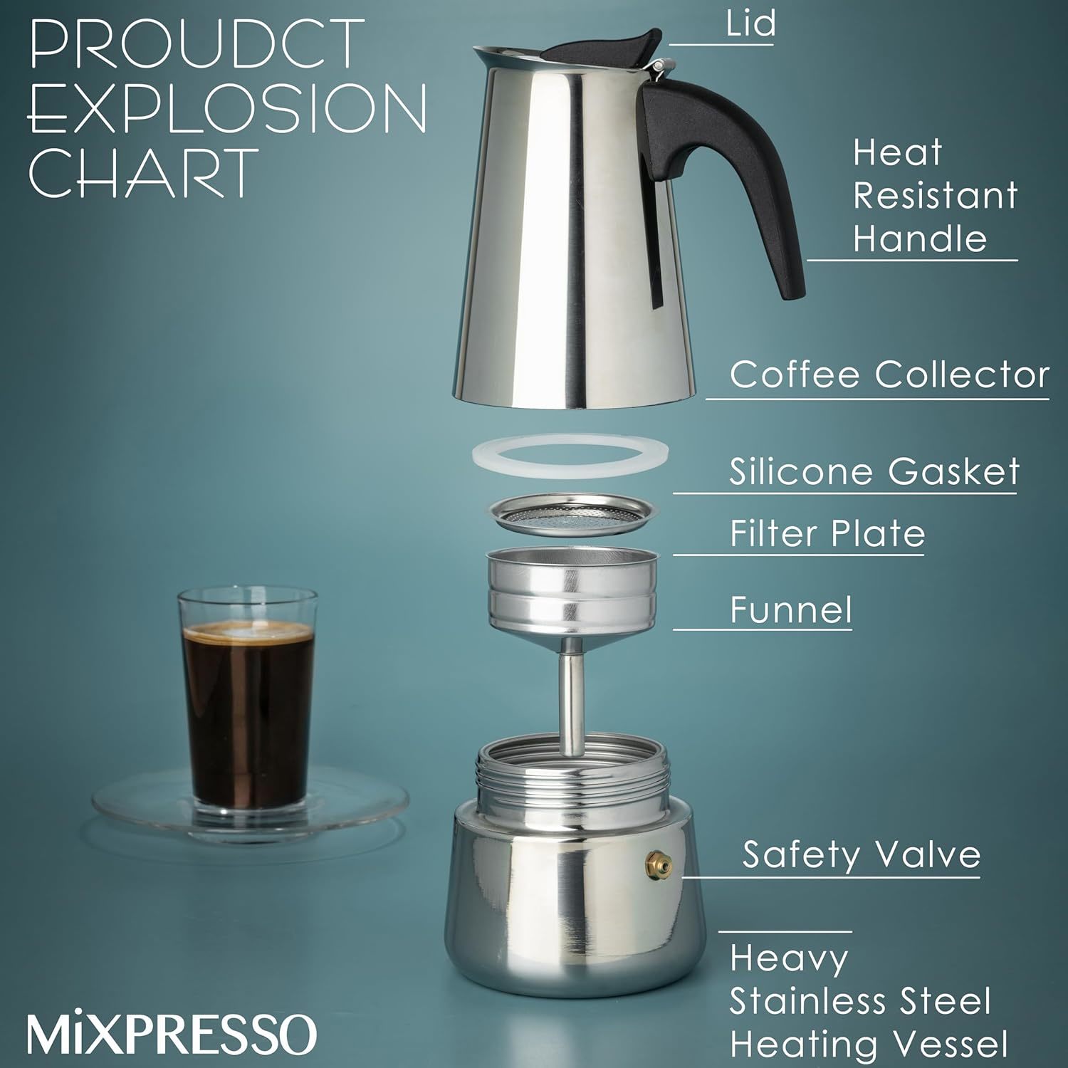 モカコーヒーポット ステンレス鋼エスプレッソポット コーヒー - Coffee Tea Maker のレビューと価格